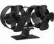 Bedee Dual Fan with Thermometer